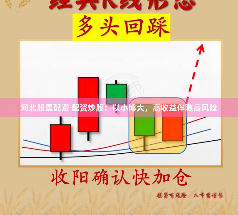 河北股票配资 配资炒股：以小博大，高收益伴随高风险