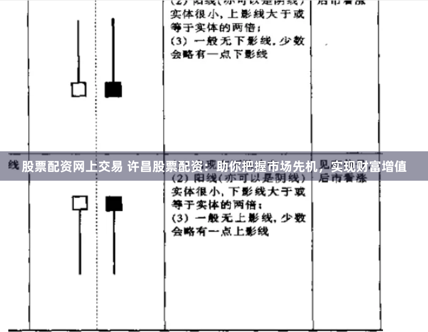 股票配资网上交易 许昌股票配资：助你把握市场先机，实现财富增值