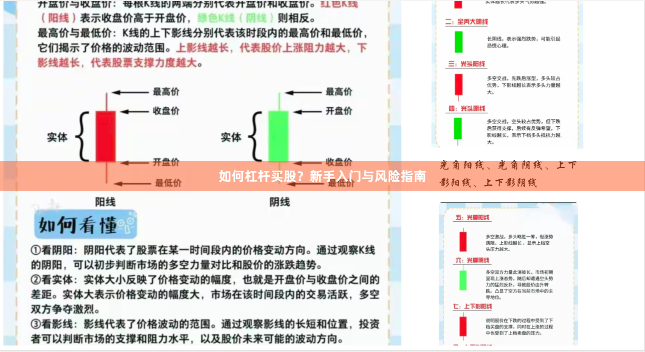 如何杠杆买股？新手入门与风险指南